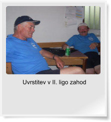 Uvrstitev v II. ligo zahod